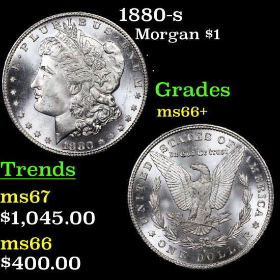 1880-s Morgan Dollar $1 Grades GEM++ Unc