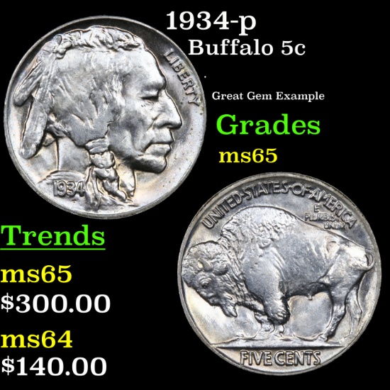 1934-p Buffalo Nickel 5c Grades GEM Unc