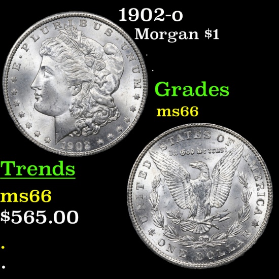 1902-o Morgan Dollar $1 Grades GEM+ Unc