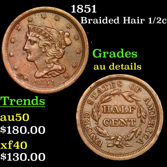 1851 Braided Hair Half Cent 1/2c Grades AU Details