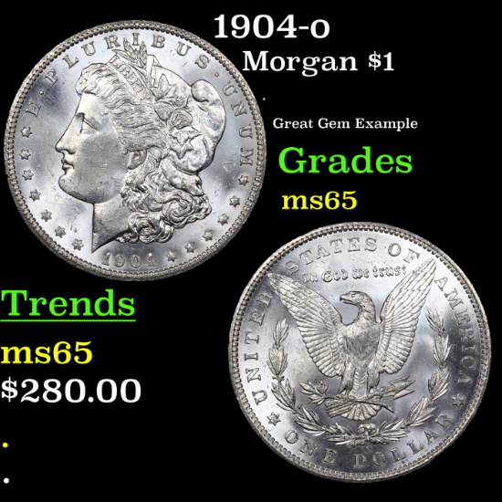 1904-o Morgan Dollar $1 Grades GEM Unc