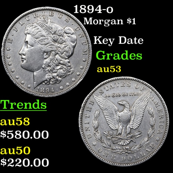 1894-o Morgan Dollar $1 Grades Select AU