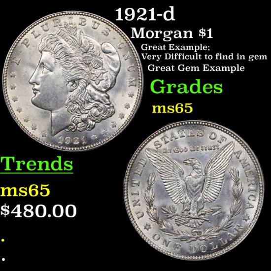 1921-d Morgan Dollar $1 Grades GEM Unc