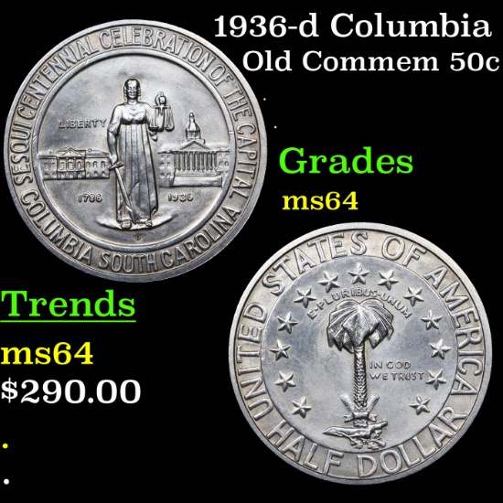 1936-d Columbia Old Commem Half Dollar 50c Grades Choice Unc