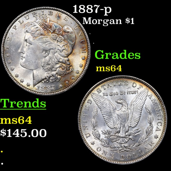 1887-p Morgan Dollar $1 Grades Choice Unc