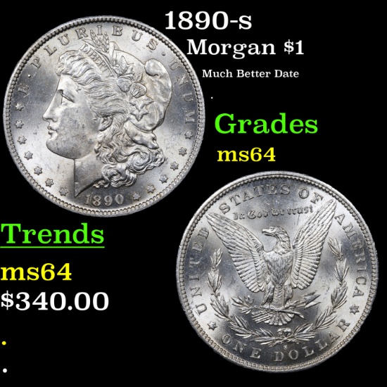 1890-s Morgan Dollar $1 Grades Choice Unc