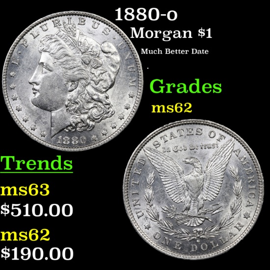 1880-o Morgan Dollar $1 Grades Select Unc