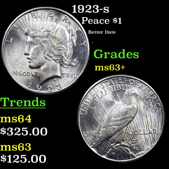 1923-s Peace Dollar $1 Grades Select+ Unc