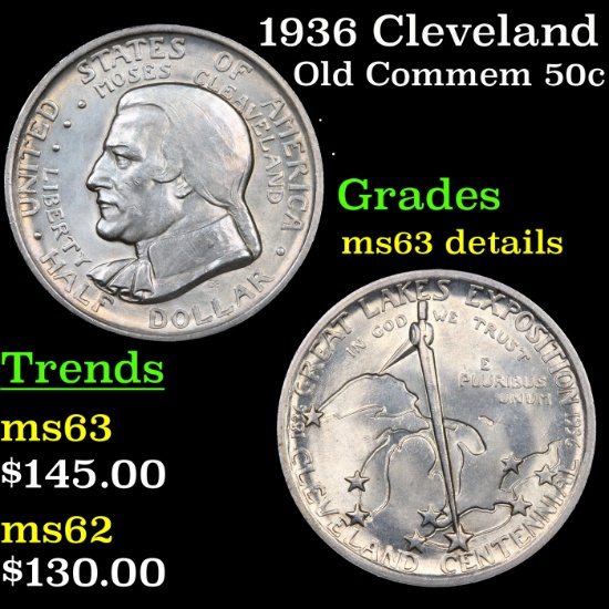 1936 Cleveland Old Commem Half 50c Grades Unc Details