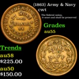 (1863) Army & Navy Civil War Token 1c Grades Choice AU