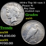 1934-s Top 50 vam 3 Peace Dollar $1 Grades Choice AU