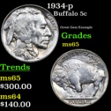 1934-p Buffalo Nickel 5c Grades GEM Unc