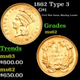 1862 Type 3 Gold Dollar $1 Grades Select Unc
