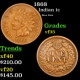 1868 Indian Cent 1c Grades vf++