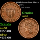1864 Princess Head Liberty Civil War Token 1c Grades AU, Almost Unc