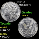 1921-d Morgan Dollar $1 Grades Select Unc