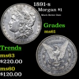 1891-s Morgan Dollar $1 Grades BU+