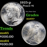 1925-p Peace Dollar $1 Grades Choice+ Unc