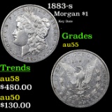 1883-s Morgan Dollar $1 Grades Choice AU