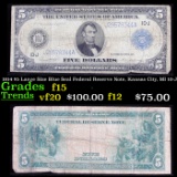 1914 $5 Large Size Blue Seal Federal Reserve Note, Kansas City, MI 10-J Grades f+
