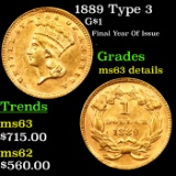 1889 Type 3 Gold Dollar $1 Grades Unc Details