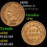 1859 Indian Cent 1c Grades xf