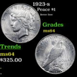 1923-s Peace Dollar $1 Grades Choice Unc