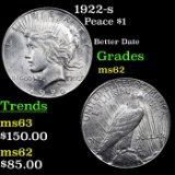 1922-s Peace Dollar $1 Grades Select Unc