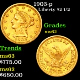 1903-p Gold Liberty Quarter Eagle $2 1/2 Grades Select Unc