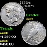 1934-s Peace Dollar $1 Grades Select AU