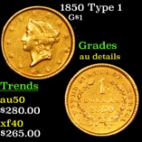 1850 Type 1 Gold Dollar $1 Grades AU Details