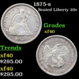 1875-s Twenty Cent Piece 20c Grades xf