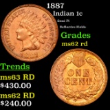 1887 Indian Cent 1c Grades Select Unc RD