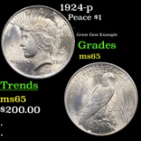 1924-p Peace Dollar $1 Grades GEM Unc