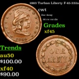 1863 Turban Liberty F-45-332a Civil War Token 1c Grades xf+