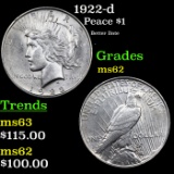 1922-d Peace Dollar $1 Grades Select Unc