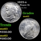 1925-s Peace Dollar $1 Grades Select Unc