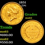 1851 Gold Dollar $1 Grades Select Unc