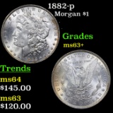 1882-p Morgan Dollar $1 Grades Select+ Unc