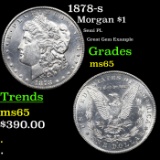 1878-s Morgan Dollar $1 Grades GEM Unc