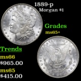 1889-p Morgan Dollar $1 Grades GEM+ Unc