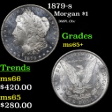 1879-s Morgan Dollar $1 Grades GEM+ Unc