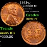 1921-p Lincoln Cent 1c Grades GEM Unc RB