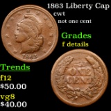 1863 Liberty Cap Civil War Token 1c Grades f details