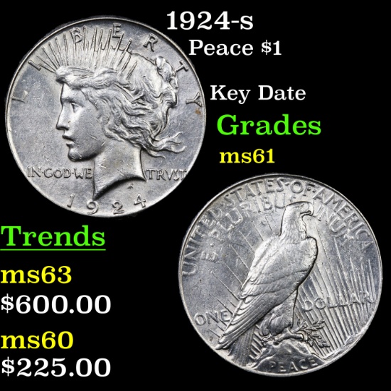 1924-s Peace Dollar $1 Grades BU+