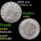 1883 n/c Liberty Nickel 5c Grades GEM+ Unc