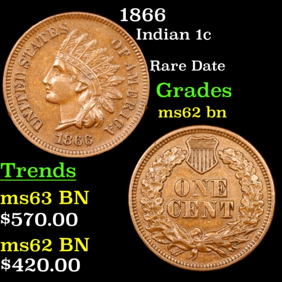 1866 Indian Cent 1c Grades Select Unc BN