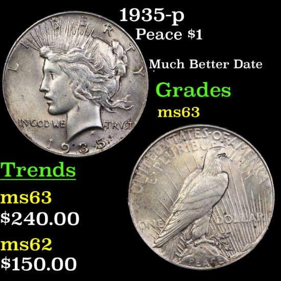 1935-p Peace Dollar $1 Grades Select Unc