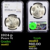 NGC 1924-p Peace Dollar $1 Graded ms62 By NGC