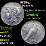 1928-p Peace Dollar $1 Grades Unc Details